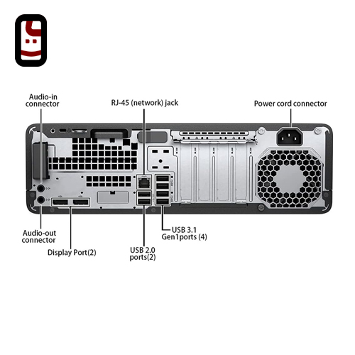 مینی کیس استوک HP 600 G3 i5-7 8GB 500GB