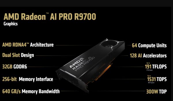 کارت گرافیک AMD Radeon AI Pro R9700